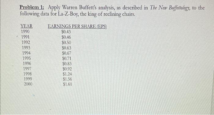 please help *show work too please* Problem 1: Apply Warren Buffett's analysis,