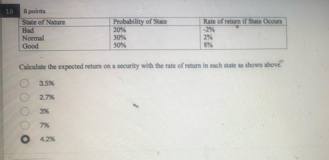  Calculate the expected return on a security with the rate of