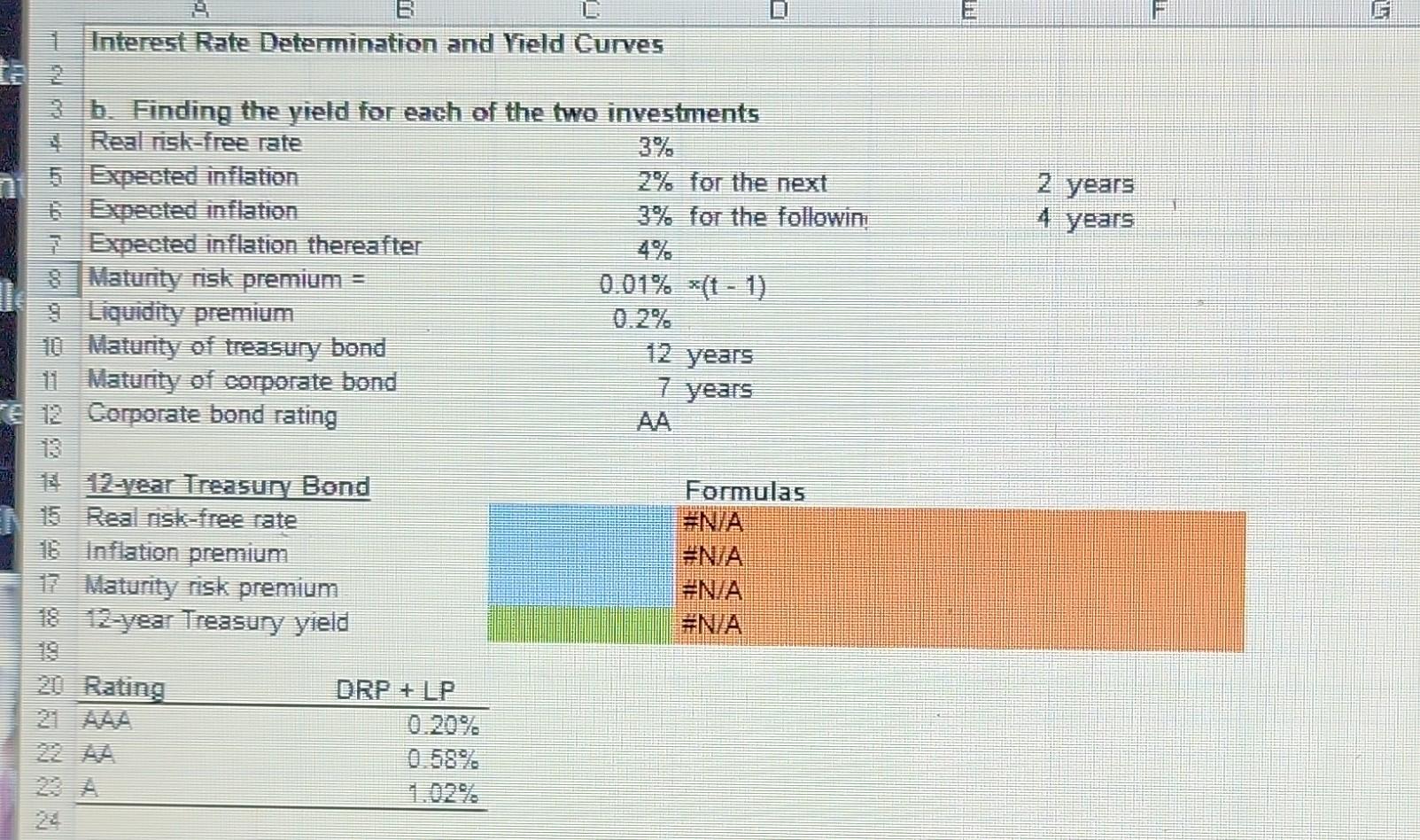  Excel Activity: Interest Rate Determination and Yield Curves The data has