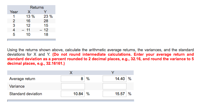 I got the answers about Average return and Standard deviation. Please