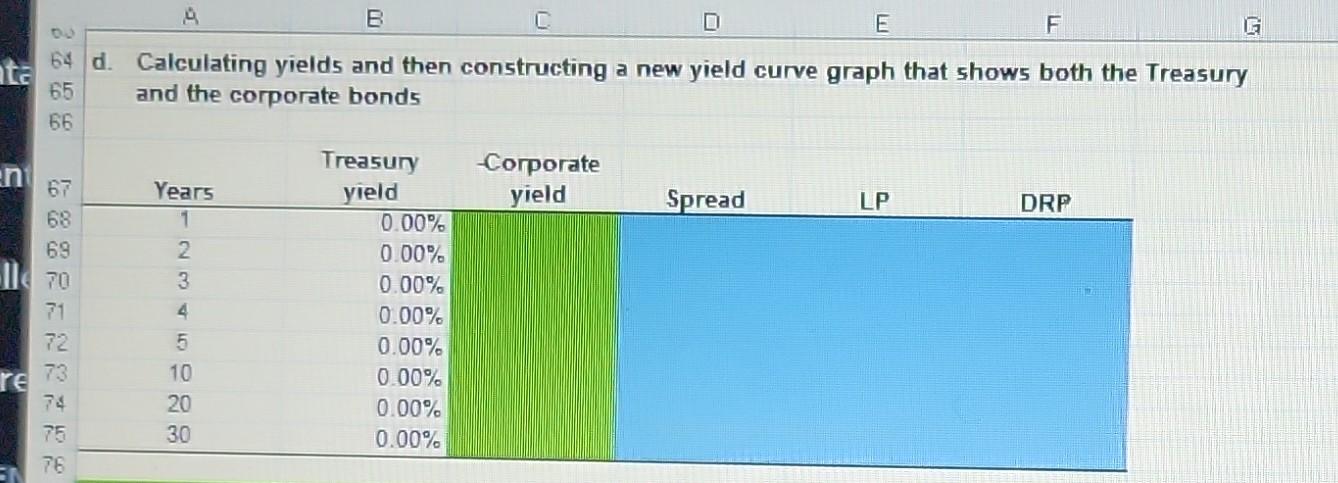 perform the required analysis to answer the questions below. Do not round