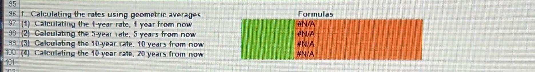 intermediate calculations. Download spreadsheet Interest Rate Determination and Yield Curves-228d92.xlsx a. What