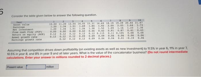  5 Consider the table given below to answer the following question