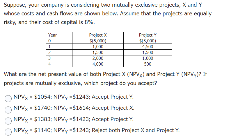  Suppose, your company is considering two mutually exclusive projects, X and