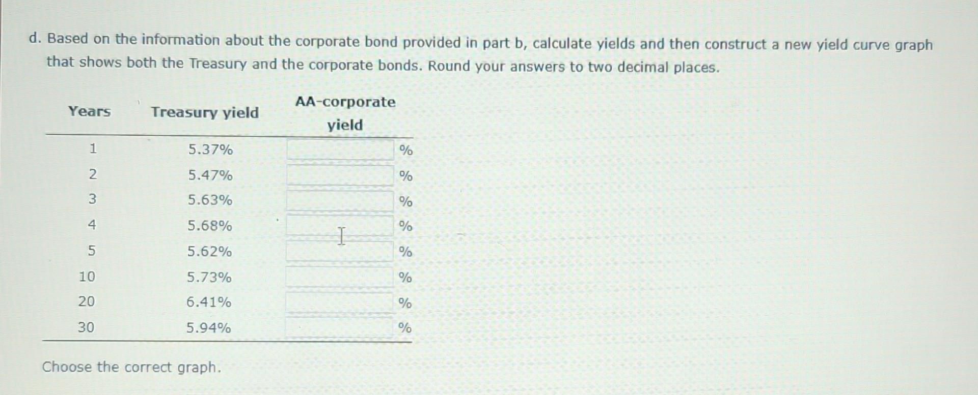 curve Calculating yields and then constructing a new yield curve graph that