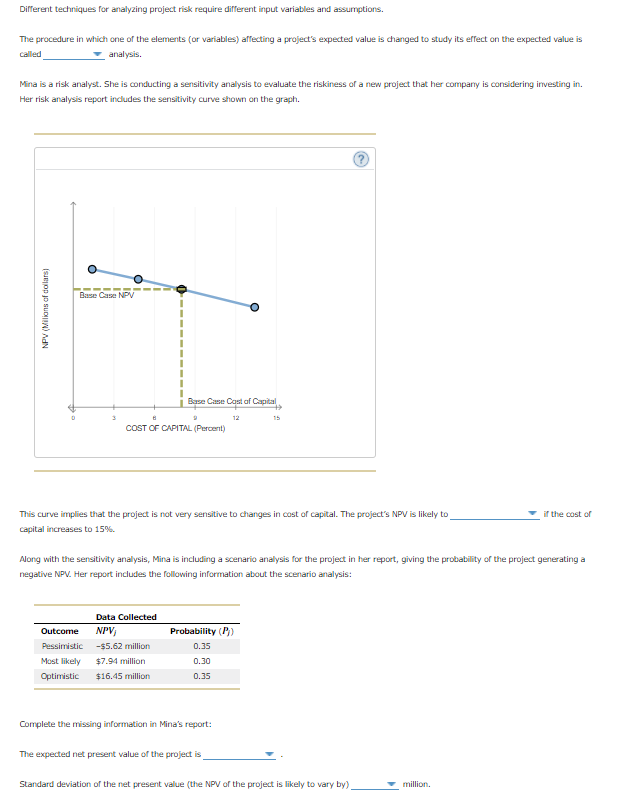 Different techniques for analyzing project risk require different input variables and