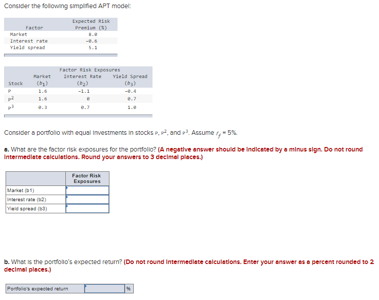  Consider the following simplified APT model: Expected Risk Premium (%) Factor