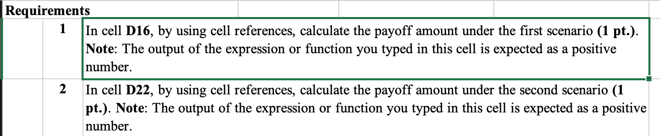 five-year annual-payment loan with an interest rate of 6% per year. The