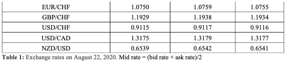 1 You have been asked to select one of the three market