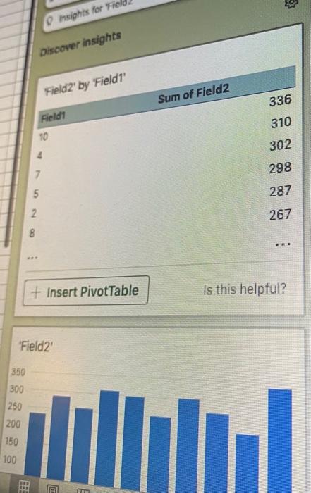 Make sure vou do not enter these prices backwards. Check the calculation.