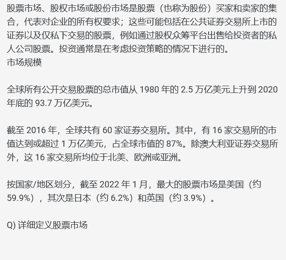  ; 19802.52020 93.7 20166016 187% 16 /20221( 59.9%6.2%3.9% Q) 