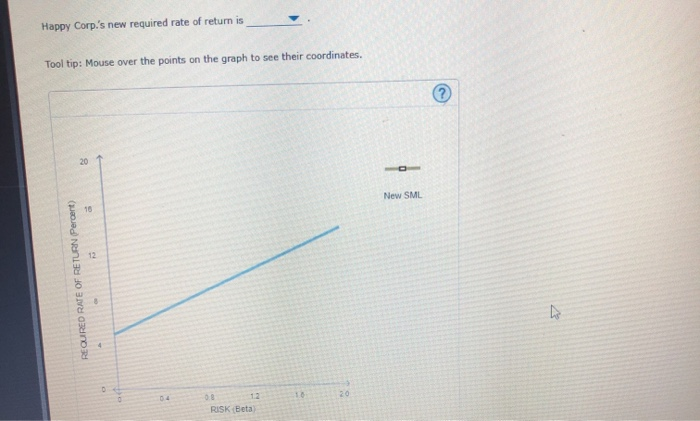 REQUIRED RATE OF RETURN (Percent) 1 80 1 . 40 . 1