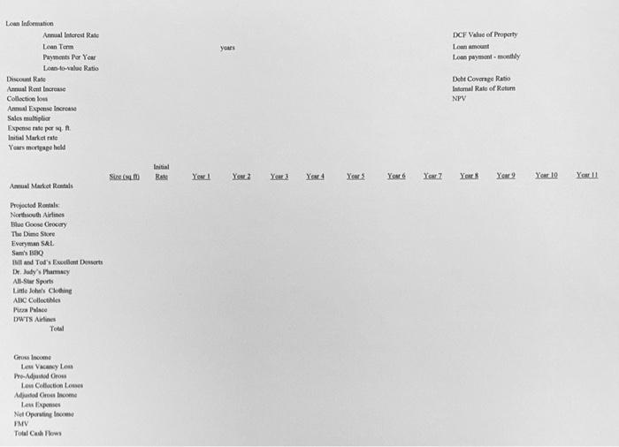 corner and top right corner. This is the third time I have