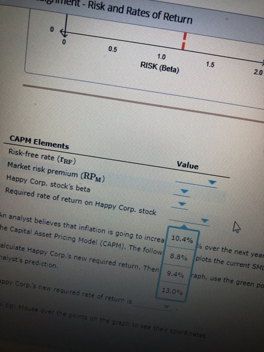 shift in the SML caused by increased risk aversion? The risk-free rate