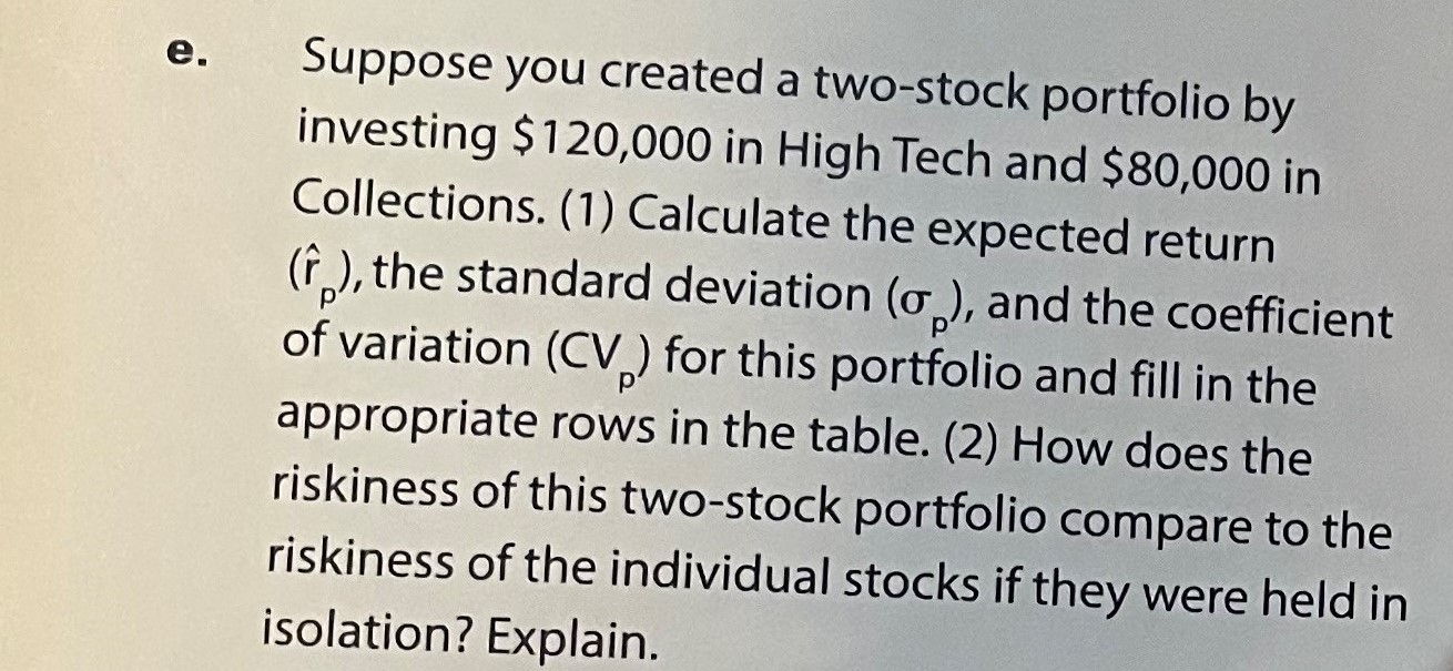 major in finance, and you just landed a job in the trust