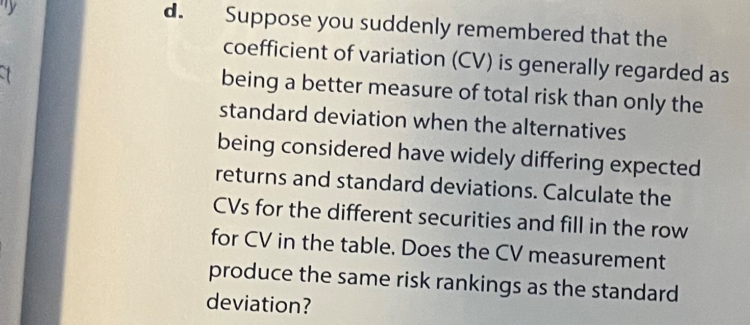 major in finance, and you just landed a job in the trust