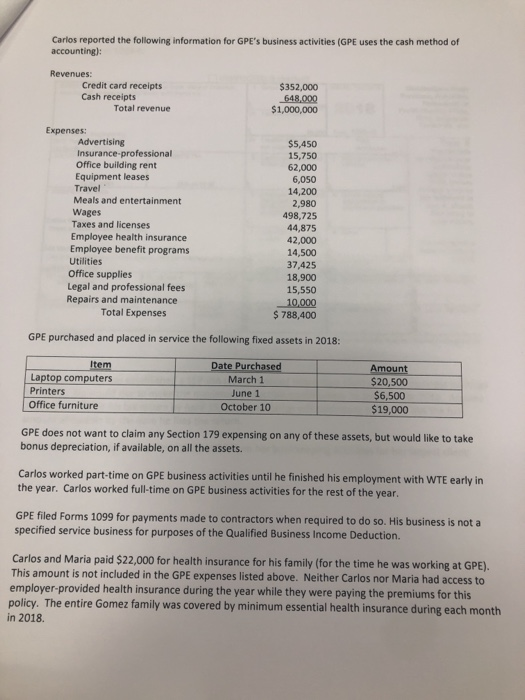 complete the 2018 federal income tax return for Carlos and Maria Gomez.