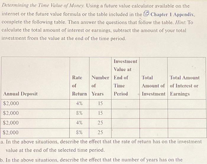  Determining the Time Value of Money. Using a future value calculator