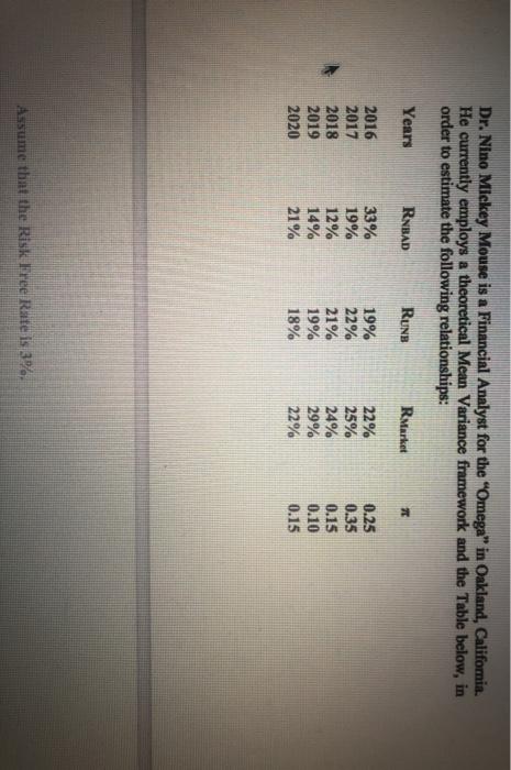  please kindly only answer e,f,g,h. thank you so much. here is