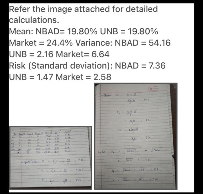 part is here and i need for the other 4 parts. thank