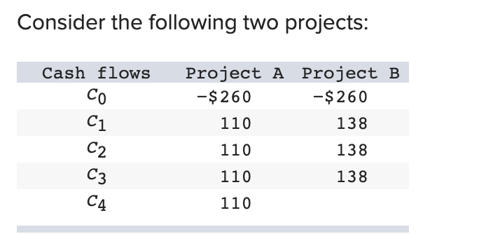 I would like to know the answer to "If the opportunity cost