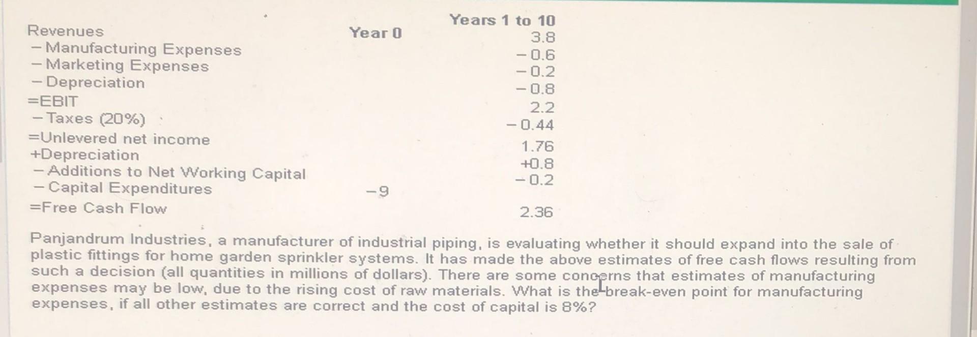  15) please highlight the answer and type it I'm running out