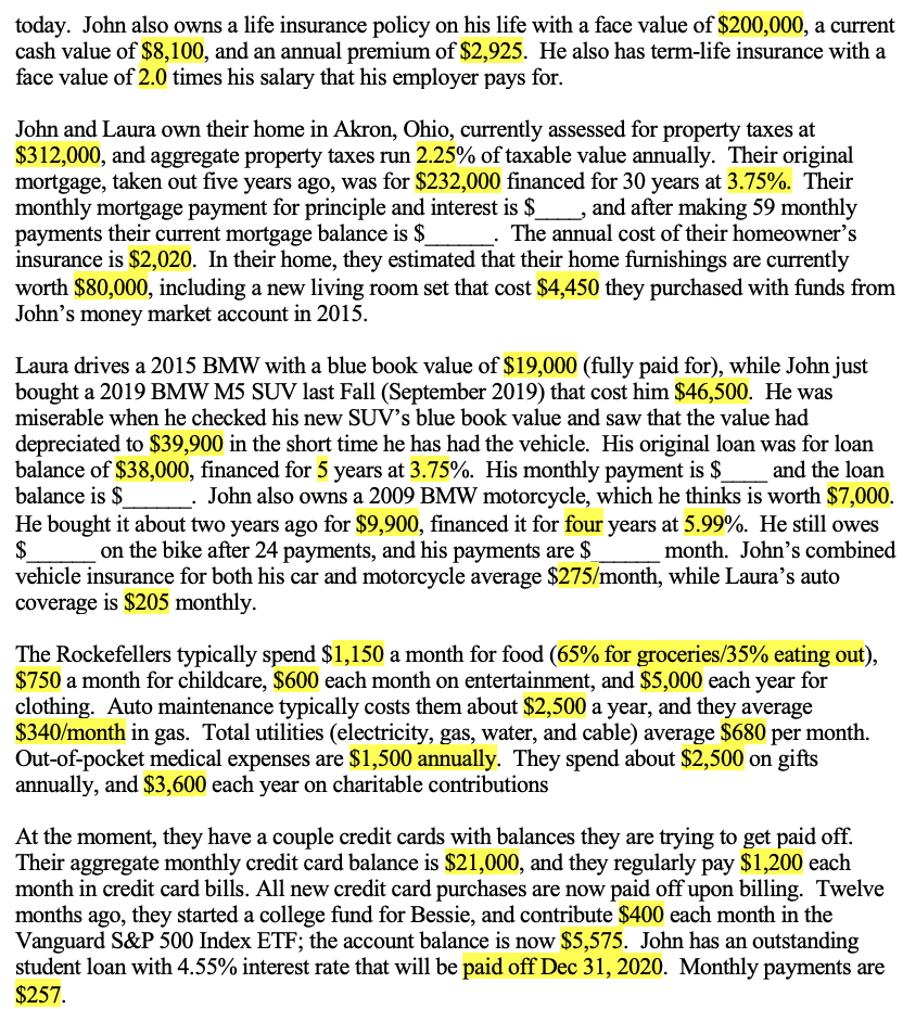 clients, Laura and John Rockefeller. It was your first formal meeting; however,