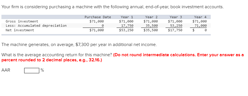 $ Please help me. :-) Your firm is considering purchasing a machine