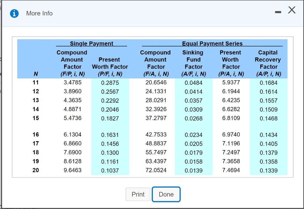 a 3.45 megawatt cooling, heating, and power (CHP) system was placed in