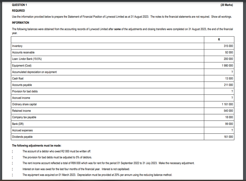  REQUIRED Use the information provided below to prepare the Statement of