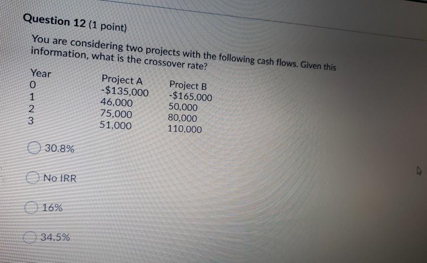  Question 12 (1 point) You are considering two projects with the