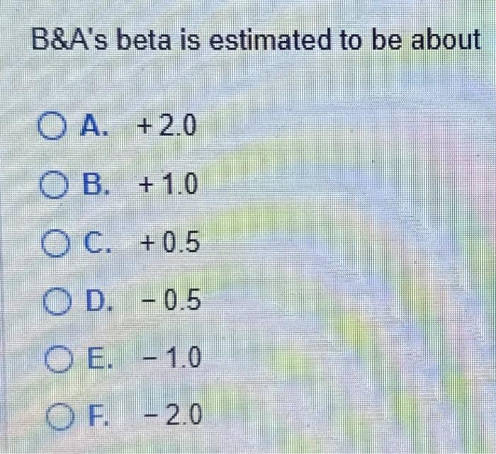 beta for B&A. Is the firm more or less risky than the