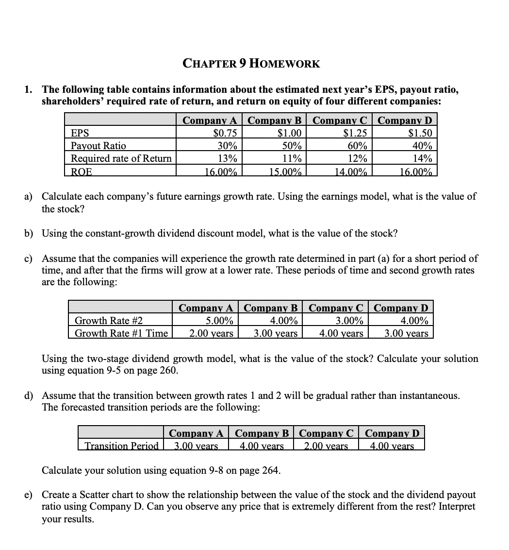  CHAPTER 9 HOMEWORK 1. The following table contains information about the