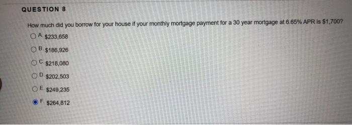  QUESTION 8 How much did you borrow for your house if