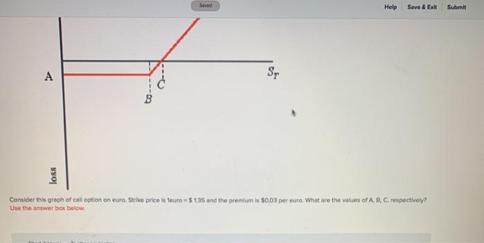  Sawd Help Save & Exit Submit A S loss Consider this