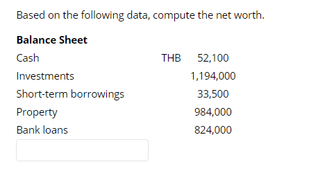  Based on the following data, compute the net worth. Balance Sheet
