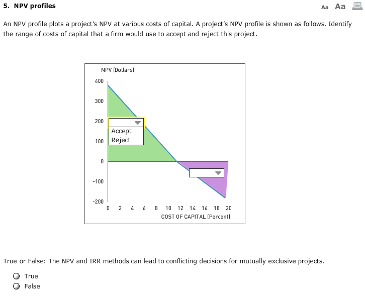 5. NPV profiles Aa Aa E An NPV profile plots a