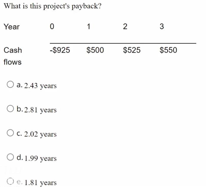 the project's IRR? a. 6.09% b. 6.89% C. 5.46% d. 2.03% e.