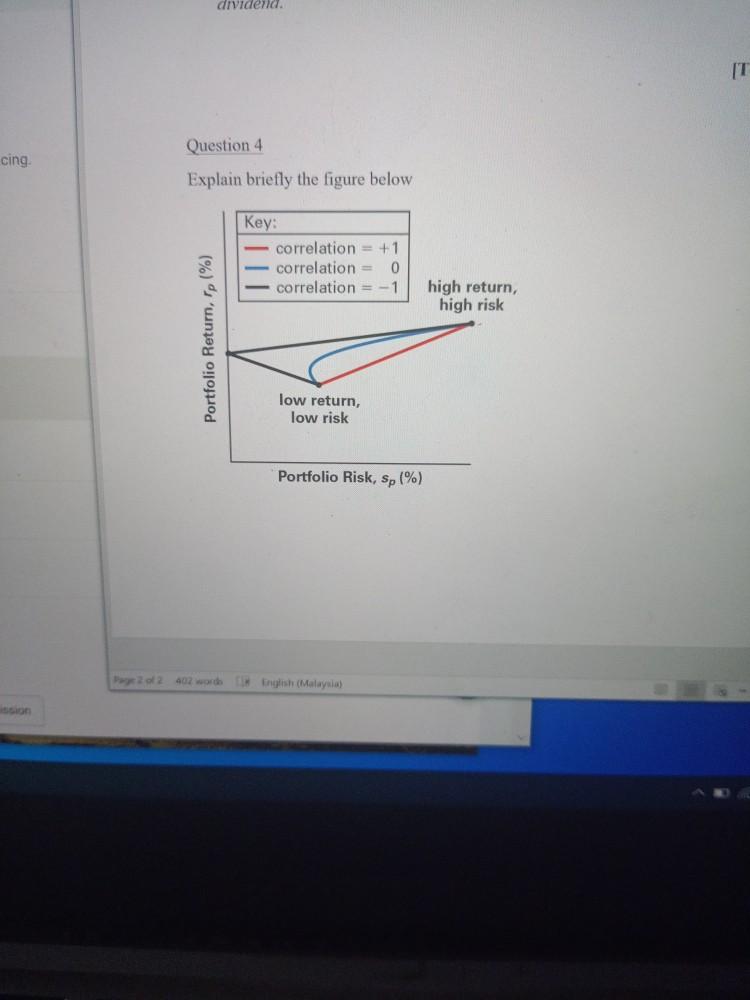  dividerid, IT cing Question 4 Explain briefly the figure below Key: