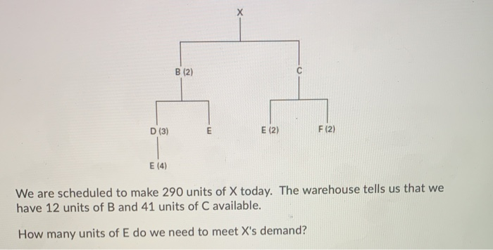  B (2) D (3) E E (2) F (2) E (4)