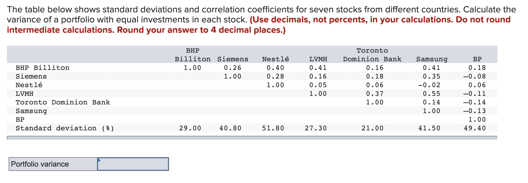 The table below shows standard deviations and correlation coefficients for seven