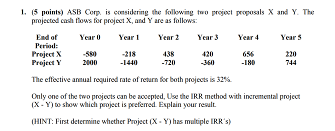 hence it says FIRST DETERMINE WHETHER PROJECT (X-Y) HAAS MULTIPLE IRR'S