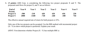 1. (5 points) ASB Corp. is considering the following two project proposals