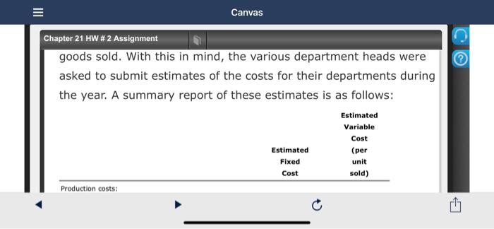 Contribution Margin, Break-Even Sales, Cost-Volume-Profit Chart, Margin of Safety, and Operating Leverage