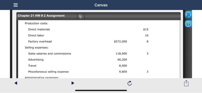 Belmain Co. expects to maintain the same inventories at the end of