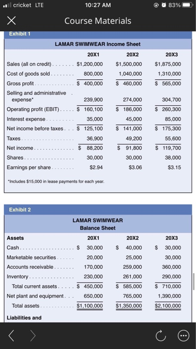 Swimwear (Trend analysis and industry comparisons) (L03-4) Bob Adkins has recently been