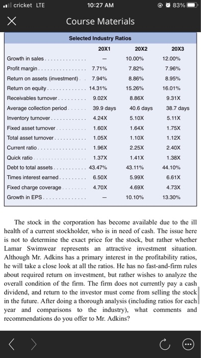 a 15 percent interest in Lamar Swimwear. The firm manufactures stylish bathing
