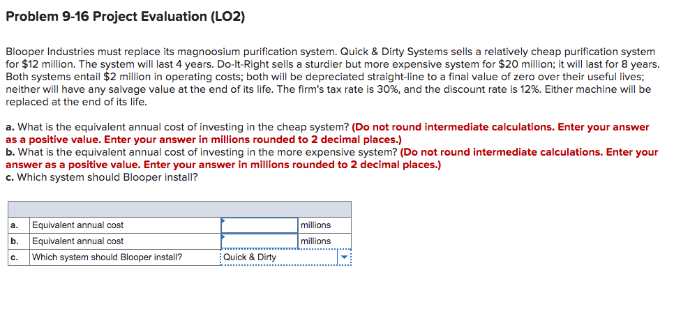 Problem 9-16 Project Evaluation (LO2) Blooper Industries must replace its magnoosium