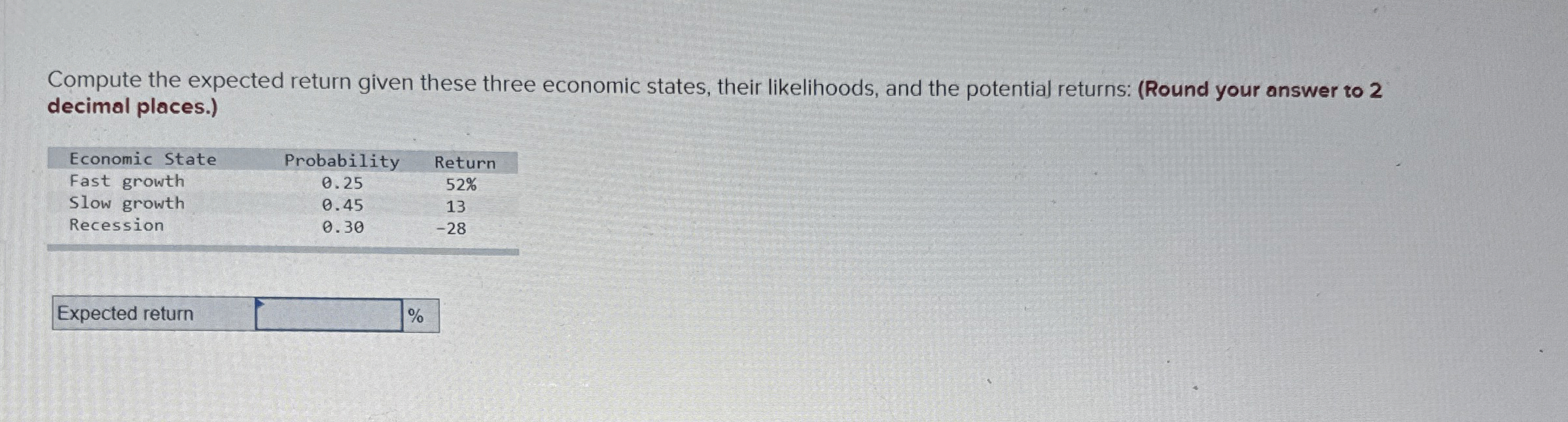  Compute the expected return given these three economic states, their likelihoods,