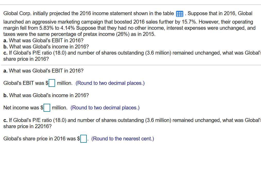 Global Corp. initially projected the 2016 income statement shown in the